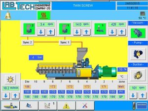 Слайд #3 | 36 мм двухшнековые экструдеры
