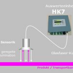 Переход к слайду #5